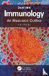 Male, David (Department of Life - Immunology