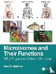Appanna, Vasu D. - Microbiomes and Their Functions