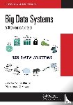 Shamsi, Jawwad Ahmed (National University of Computer and Emerging Sciences, Khojaye, Muhammad Ali (Sopra Steria - Big Data Systems