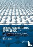 - Carbon Nanomaterials Sourcebook