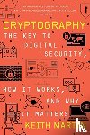 Martin, Keith (Royal Holloway University of London) - Cryptography