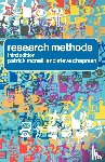 Chapman, Steve (Notre Dame Catholic Sixth Form College, McNeill, Patrick, Mcneill, Patrick (Education Training and Publishing Consultant - Research Methods