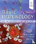 Abbas, Abul K. (Emeritus Professor, Lichtman, Andrew H. (Professor of Pathology, Pillai, Shiv (Professor of Medicine and Health Sciences and Technology - Basic Immunology