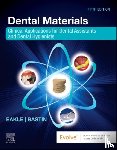 Eakle, W. Stephan, Bastin, Kimberly G. (Assistant Dean of Health Professions - Dental Materials