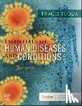 Fuqua, Tracie (Former Program Director and Instructor - Essentials of Human Diseases and Conditions