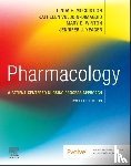  - Pharmacology
