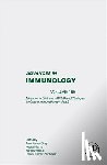  - Advances in DNA and mRNA-Based strategies for Cancer Immunotherapy: Part B