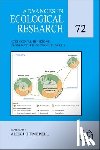  - Advances in Ecological Research