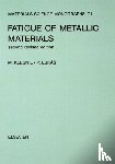 Klesnil, M., Lukac, P. (Department of Metal Physics - Fatigue of Metallic Materials