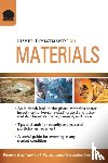 Fisher Investments, Teufel, Andrew, Pyles, Brad - Fisher Investments on Materials