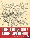 Boults, Elizabeth, Sullivan, Chip - Illustrated History of Landscape Design