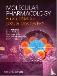 Dickenson, John (Nottingham Trent University), Freeman, Fiona (Nottingham Trent University), Lloyd Mills, Chris (Nottingham Trent University), Thode, Christian (Nottingham Trent University) - Molecular Pharmacology