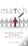 Erling, Dan - Match