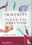  - Immunity to Parasitic Infection