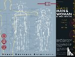 Tilley, Alvin R., Henry Dreyfuss Associates - The Measure of Man and Woman