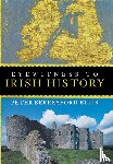 Ellis, Peter Berresford - Eyewitness to Irish History
