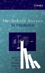 Villas-Boas, Silas G. (AgResearch Limited), Nielsen, Jens (Center for Microbial Biotechnology), Smedsgaard, Jorn (Center for Microbial Biotechnology), Hansen, Michael A. E. (Center for Microbial Biotechnology) - Metabolome Analysis