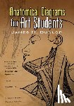 Dunlop, James - Anatomical Diagrams for Art Students