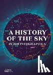 Grataloup, Christian, Lena, Pierre - A History of the Sky in 300 Infographics