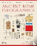 Guillerat, Nicolas, Scheid, John, Melocco, Milan - Ancient Rome: Infographics