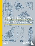  - Architectural Styles - A Visual Guide
