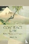 Bix, Brian H. (University of Minnesota) - Contract Law