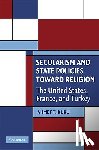 Kuru, Ahmet T. (San Diego State University) - Secularism and State Policies toward Religion