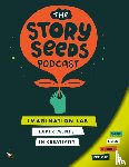 PODCAST, THE STORY - Imagination Lab