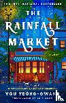 Yeong-Gwang, You - Yeong-Gwang, Y: Rainfall Market