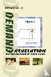 Clarke, Edward H - Demand Revelation and the Provision of Public Goods