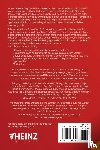 Heinz, Matt, Team, The Heinz Marketing - Full Funnel Marketing