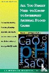 Martin, Lawrence, MD, FACP, FCCP - All You Really Need to Know to Interpret Arterial Blood Gases