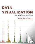 Healy, Kieran - Data Visualization