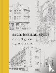 Margaret Fletcher, Robbie Polley - Architectural Styles