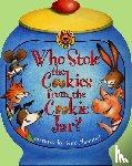 Domain, Public - Who Stole the Cookies from the Cookie Jar?