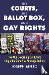 Mello, Joseph - The Courts, the Ballot Box, and Gay Rights