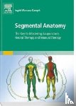 Wancura-Kampik, Ingrid - Segmental Anatomy