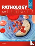 Roberts, Fiona, MacDuff, Elaine (Department of Pathology - Pathology Illustrated