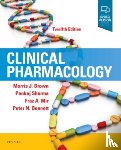  - Clinical Pharmacology