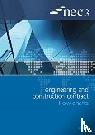  - NEC3 Engineering and Construction Contract Flow Charts