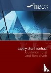 NEC - NEC3 Supply Short Contract Guidance Notes and Flow Charts