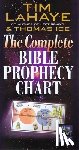 LaHaye, Tim, Ice, Thomas - The Complete Bible Prophecy Chart