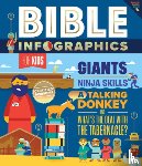 Harvest House Publishers - Bible Infographics for Kids