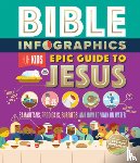 Harvest House Publishers - Bible Infographics for Kids Epic Guide to Jesus