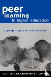  - Peer Learning in Higher Education
