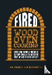 Finch, Jon, Merrington, Ben - Fired