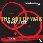 Hagy, Jessica - The Art of War Visualized