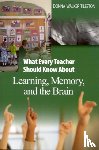 Tileston, Donna E. Walker - What Every Teacher Should Know About Learning, Memory, and the Brain