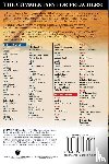 Philip, James - The Preacher's Commentary - Vol. 04: Numbers