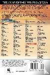 Maxwell, John C. - The Preacher's Commentary - Vol. 05: Deuteronomy
